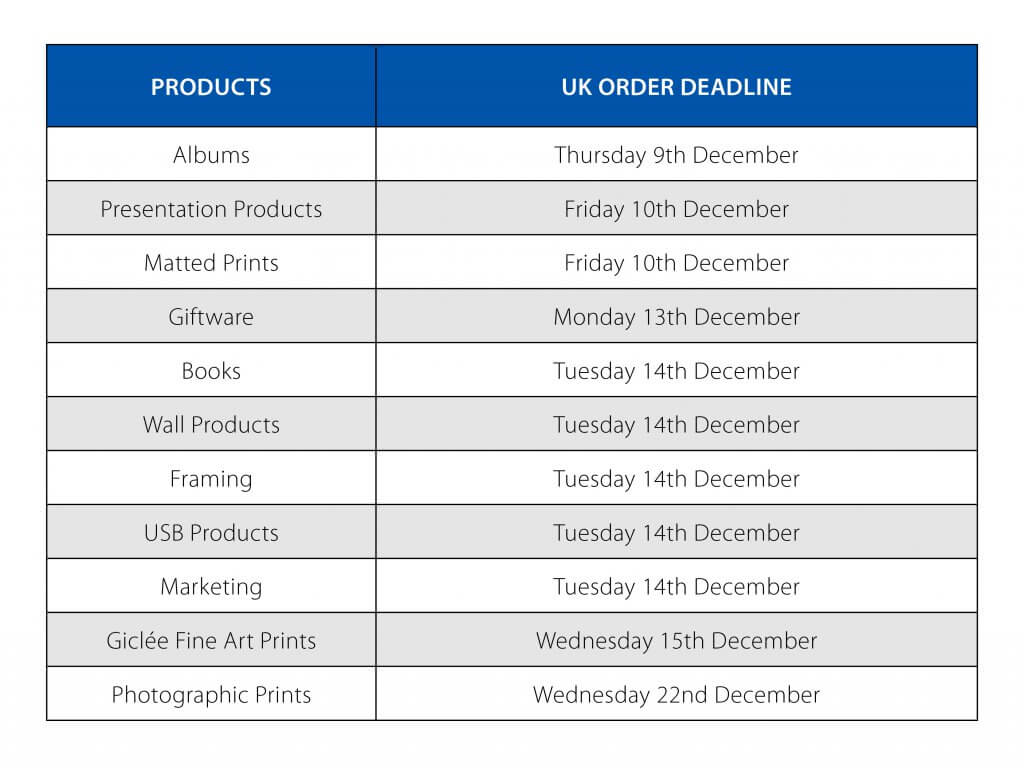 Christmas Deadlines 2021 – The Loxley Colour Blog